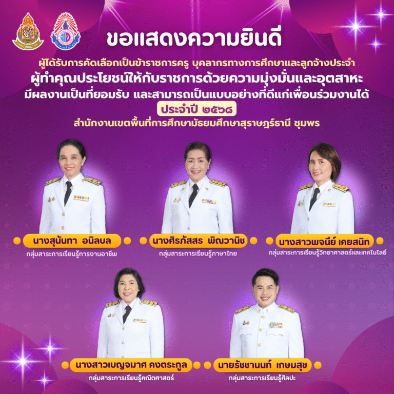 ขอแสดงความยินดีกับผู้ได้รับการคัดเลือกเป็นข้าราชการครู บุคลากรทางการศึกษาและลูกจ้างประจำ ผู้ทำคุณประโยชน์ให้กับราชการด้วยความมุ่งมั่นและอุตสาหะ มีผลงานเป็นที่ยอมรับ และสามารถเป็นแบบอย่างที่ดีแก่เพื่อนร่วมงานได้ ประจำปี 2568