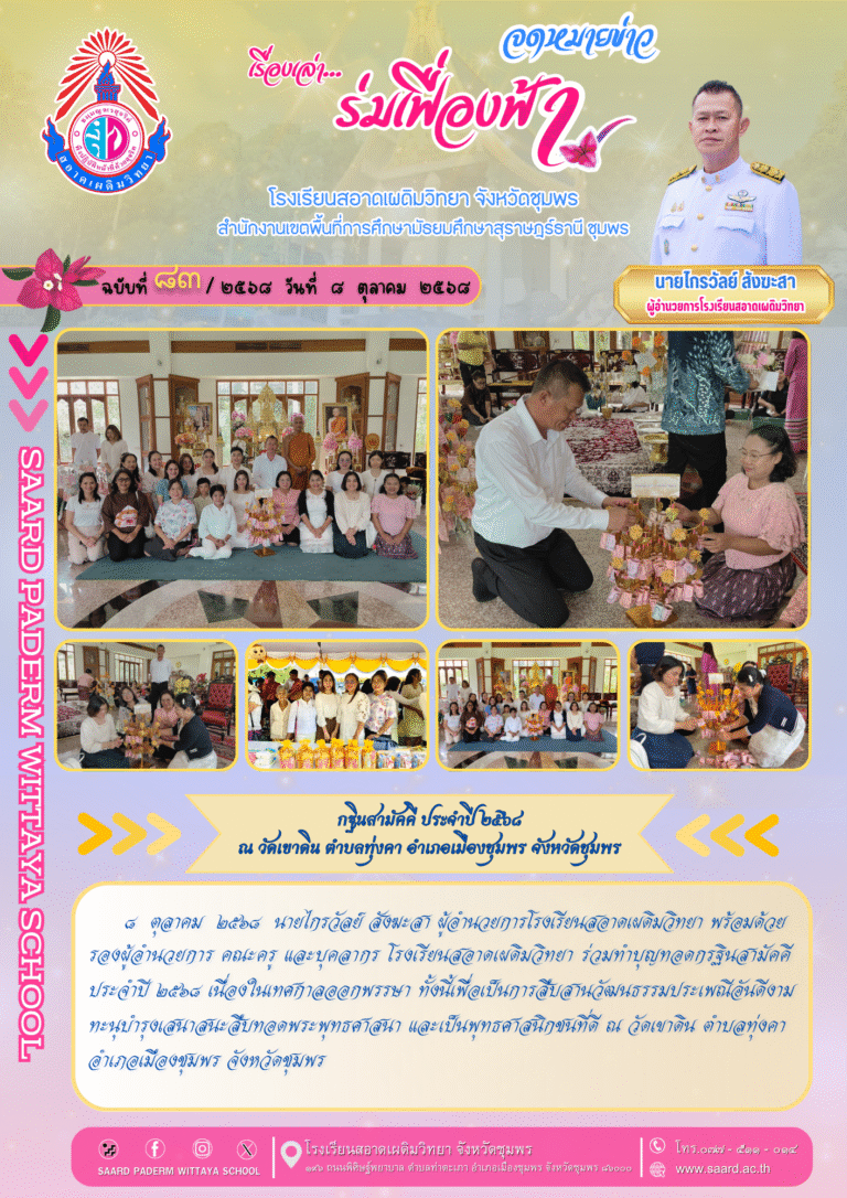 จดหมายข่าว เล่าเรื่อง…ร่มเฟื่องฟ้า ฉบับที่ 83/2568