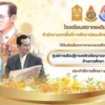 โรงเรียนสอาดเผดิมวิทยา ได้รับคัดเลือกจากกระทรวงศึกษาธิการให้เป็นศูนย์การเรียนรู้ตามหลักปรัชญาของเศรษฐกิจพอเพียงด้านการศึกษา ประจำปีการศึกษา 2567